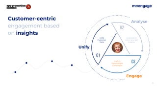 Customer-centric
engagement based
on insights
Unify
Customer
Data
13
Understand
Intent and get
Insights
Craft 1:1
Personalised
Campaigns
Unify
Analyse
Engage
 
