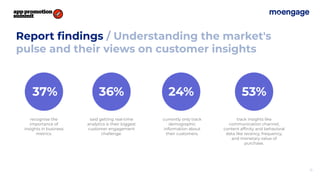 Report ﬁndings / Understanding the market's
pulse and their views on customer insights
15
recognise the
importance of
insights in business
metrics.
currently only track
demographic
information about
their customers.
said getting real-time
analytics is their biggest
customer engagement
challenge.
track insights like
communication channel,
content afﬁnity and behavioral
data like recency, frequency,
and monetary value of
purchase.
37% 36% 24% 53%
 