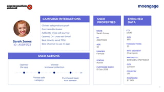 9
NAME
Sarah Jones
ID
ASDFS123
AGE
32
GENDER
Female
STATUS
Active
CUSTOMER SINCE
01 Jan 2018
USER
PROPERTIES
LTV
3,500
AOV
£65
TRANSACTIONS
23
RFM SEGMENT
Champion
PRODUCTS
DRESSES, KNITWEAR
CITY
London
COUNTRY
UK
POSTCODE
E1 7AD
ENRICHED
DATA
Clicked sale products push
Purchased knitwear
Added to cross-sell journey
Opened D+1 cross-sell Email
Best time to send: 7PM
Best channel to use: In-app
Opened
the app
Visited sale
category
Purchased basic
knit sweater
Viewed
knitwear collection
USER ACTIONS
CAMPAIGN INTERACTIONS
Sarah Jones
ID : ASDFS123
 