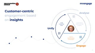Customer-centric
engagement based
on insights
Unify
Customer
Data
13
Understand
Intent and get
Insights
Craft 1:1
Personal...