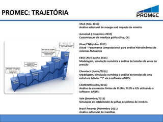 PROMEC: TRAJETÓRIA
                     VALE (Nov. 2010)
                     Análise estrutural de moegas sob impacto de minério

                     Autodesk ( Dezembro 2010)
                     Customizaçao de interface gráfica (lisp, C#)

                     Rhae/CNPq (Ano 2011)
                     Sistab - Ferramenta computacional para análise hidrodinâmica de
                     sistemas flutuantes

                     EBSE (Abril-Junho 2011)
                     Modelagem, simulação numérica e análise de tensões de vasos de
                     pressão

                     Chemtech (Junho/2011)
                     Modelagem, simulação numérica e análise de tensões de uma
                     estrutura tubular “Y” via o software ANSYS;

                     CAMERON (Julho/2011)
                     Análise de elementos finitos de PLEMs, PLETs e ILTs utilizando o
                     software ANSYS;

                     Vale (Setembro/2011)
                     Simulação de estabilidade de pilhas de pelotas de minério.

                     Brasil Amarras (Novembro 2011)
                     Análise estrutural de manilhas
 