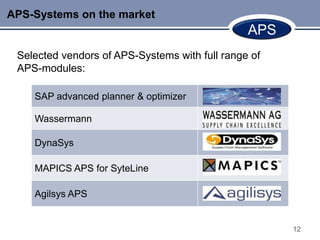 APS-Systems on the market
                                                APS
 Selected vendors of APS-Systems with full range of
 APS-modules:

    SAP advanced planner & optimizer

    Wassermann

    DynaSys

    MAPICS APS for SyteLine

    Agilsys APS


                                                      12
 