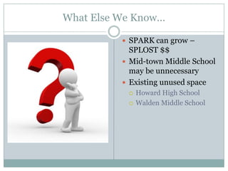 What Else We Know…

           SPARK can grow –
            SPLOST $$
           Mid-town Middle School
            may be unnecessary
           Existing unused space
              Howard High School
              Walden Middle School
 
