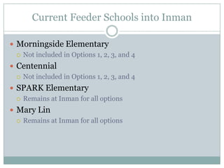 Current Feeder Schools into Inman

 Morningside Elementary
   Not included in Options 1, 2, 3, and 4

 Centennial
   Not included in Options 1, 2, 3, and 4

 SPARK Elementary
   Remains at Inman for all options

 Mary Lin
   Remains at Inman for all options
 
