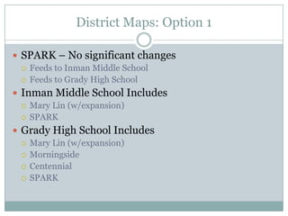District Maps: Option 1

 SPARK – No significant changes
   Feeds to Inman Middle School
   Feeds to Grady High School

 Inman Middle School Includes
   Mary Lin (w/expansion)
   SPARK

 Grady High School Includes
   Mary Lin (w/expansion)
   Morningside
   Centennial
   SPARK
 