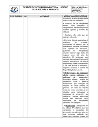 GESTIÓN DE SEGURIDAD INDUSTRIAL, HIGIENE
OCUPACIONAL Y AMBIENTE
Cód.: APSSHPR-003
Fecha de Emisión:
Agosto 2022
Página 11 de 14
RESPONSABLE No. ACTIVIDAD NORMATIVAS/COMENTARIOS
impidiendo la determinación de la
intención de voto del elector.
• Indicación de los trabajadores
electos como delegados o
delegadas de prevención (Indicar
nombre, apellido y número de
cédula).
• Cualquier otro dato que se
estimare relevante.
• El original del acta levantada y el
cuaderno de votación,
acompañará el registro que a
tales efectos llenará el funcionario
que supervise las elecciones,
pudiendo los trabajadores
elegidos obtener copia tanto del
registro como del acta de
escrutinio. El funcionario que
reciba la documentación y haga el
registro, emitirá copia de éste al
empleador y hará el ordenamiento
a los fines de que se constituya,
registre y acredita el Comité de
Seguridad y Salud Laboral.
k) Determinación del trabajador
electo como delegado o
delegada de prevención:
Resultarán electos legada de
prevención: aquel o aquellos
trabajadores que obtengan la
mayoría de votos durante el
proceso. En caso de empate
entre dos o más candidatos a ser
elegidos como delegados o
delegadas de prevención, se
realizarán nuevas elecciones
donde sólo participen como
candidatos, los trabajadores
afectados por el empate.
m) Reelección: La Lopcymat en
su artículo 44 establece que los
delegados o delegadas de
prevención, durarán dos años en
sus funciones pudiendo ser
reelectos por periodos iguales, sin
 