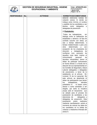 GESTIÓN DE SEGURIDAD INDUSTRIAL, HIGIENE
OCUPACIONAL Y AMBIENTE
Cód.: APSSHPR-003
Fecha de Emisión:
Agosto 2022
Página 7 de 14
RESPONSABLE No. ACTIVIDAD NORMATIVAS/COMENTARIOS
deberán elaborarse boletas de
votación (anexo 4) donde se
indique como mínimo, el nombre
y apellido de los candidatos a ser
electos como delegados o
delegadas de prevención.
d) Postulación:
Todos los trabajadores, sin
distingo entre la calificación de
empleados u obreros o el tipo de
contrato suscrito con éstos, ya
sea a tiempo determinado, a
tiempo indeterminado o para una
obra determinada y con
excepción de los empleados de
dirección y trabajadores de
confianza (con exclusión de
aquellos cuya labor implica el
conocimiento personal de
secretos industriales), tienen el
deber de participar activamente
en forma directa o a través de la
elección de sus representantes en
los Comités de Seguridad y Salud
Laboral (delegados o delegadas
de prevención), a tenor de lo
establecido en el artículo 54,
numeral 10 de la Lopcymat. De
este artículo se desprende el
deber de participación que tienen
los trabajadores, siéndole
potestativo si lo hacen como
elector o como candidato a ser
elegido, par tanto la iniciativa
propia será el mecanismo que
se adopte para el proceso de
postulación de candidatos a las
elecciones de delegados o
delegadas de prevención. Esta
postulación podrá realizarse
mediante manifestación verbal al
momento de colocar los datos de
los candidatos en la boleta de
votación o mediante el llenado del
anexo 5.
 