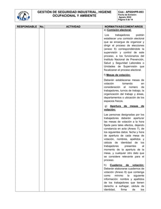 GESTIÓN DE SEGURIDAD INDUSTRIAL, HIGIENE
OCUPACIONAL Y AMBIENTE
Cód.: APSSHPR-003
Fecha de Emisión:
Agosto 2022
Página 8 de 14
RESPONSABLE No. ACTIVIDAD NORMATIVAS/COMENTARIOS
e) Comisión electoral:
Los trabajadores podrán
establecer una comisión electoral
que se encargue de organizar y
dirigir el proceso de elecciones
(anexo 6) correspondiéndole la
supervisión y control de este
proceso, a los funcionarios del
Instituto Nacional de Prevención,
Salud y Seguridad Laborales o
Unidades de Supervisión que
fiscalizaran el proceso electoral.
f) Mesas de votación:
Deberán establecerse mesas de
votación tomando en
consideración el número de
trabajadores, turnos de trabajo, la
organización del trabajo y áreas,
departamentos o ubicación de los
espacios físicos.
g) Apertura de mesas de
votación:
Las personas designadas por los
trabajadores deberán aperturar
las mesas de votación a la hora
fijada para tales efectos, dejando
constancia en acta (Anexo 7), de
los siguientes datos: fecha y hora
de apertura de cada mesa de
votación, nombres, apellidos y
cédula de identidad de los
trabajadores presentes al
momento de la apertura de la
mesa, y cualquier otro dato que
se considere relevante para el
proceso.
h) Cuaderno de votación:
Deberán elaborarse cuadernos de
votación (Anexo 8) que contenga
como mínimo la siguiente
información: nombre y apellidos
de los trabajadores que tienen
derecho a sufragar, cédula de
identidad, firma de los
 