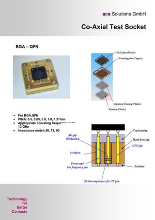 Aps Test Socket Intro | PDF