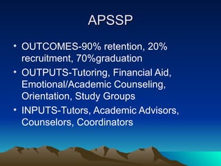 APSSP OUTCOMES-90% retention, 20% recruitment, 70%graduation OUTPUTS-Tutoring, Financial Aid, Emotional/Academic Counseling, Orientation, Study Groups INPUTS-Tutors, Academic Advisors, Counselors, Coordinators 