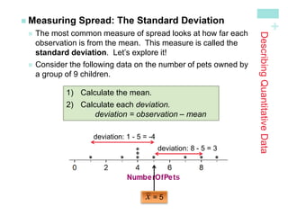 Spread Out Math ap_stat_1.3.ppt