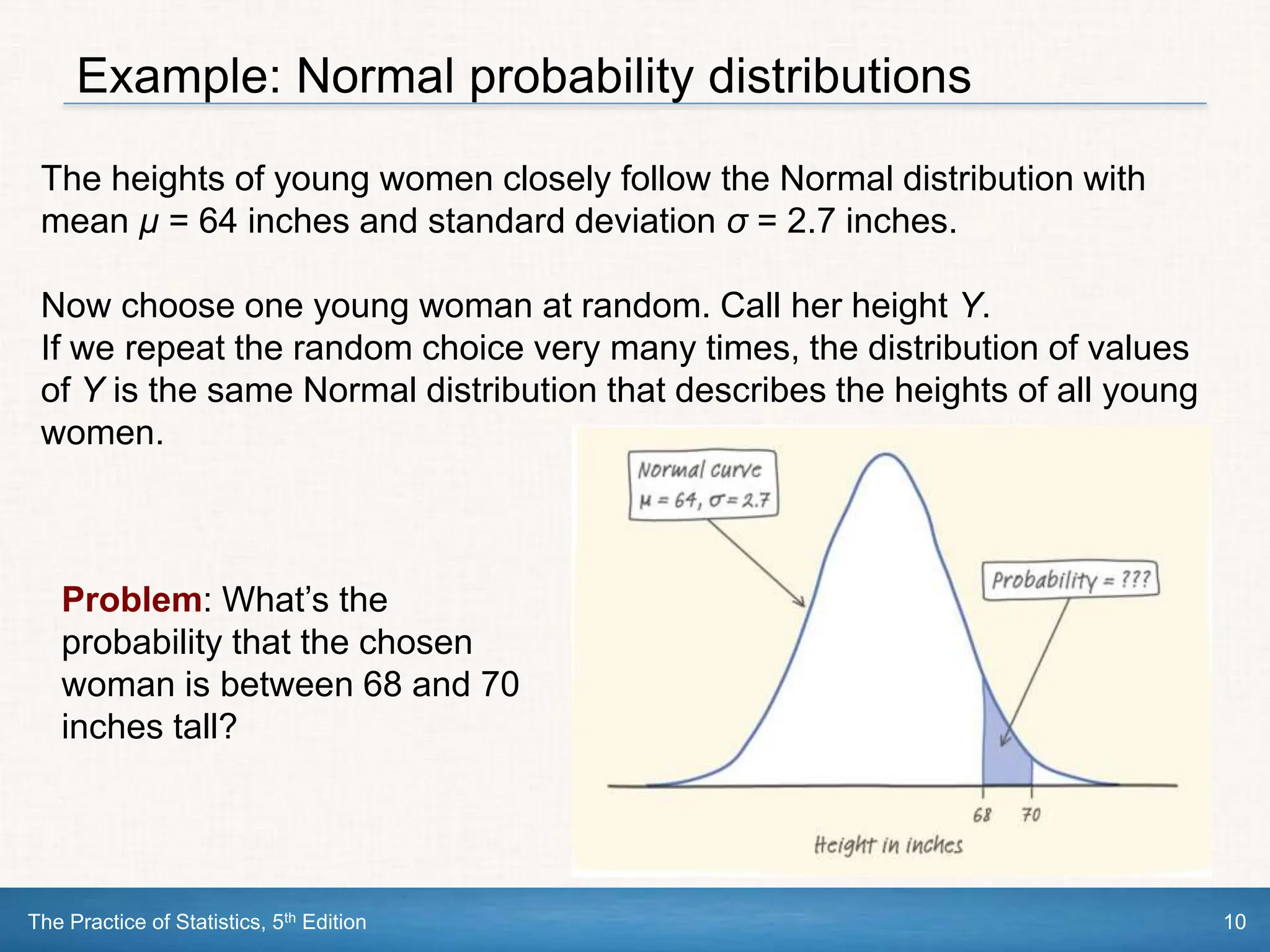 The Practice of Statistics, 5th Edition 10
Example: Normal probability distributions
The heights of young women closely follow the Normal distribution with
mean µ = 64 inches and standard deviation σ = 2.7 inches.
Now choose one young woman at random. Call her height Y.
If we repeat the random choice very many times, the distribution of values
of Y is the same Normal distribution that describes the heights of all young
women.
Problem: What’s the
probability that the chosen
woman is between 68 and 70
inches tall?
 
