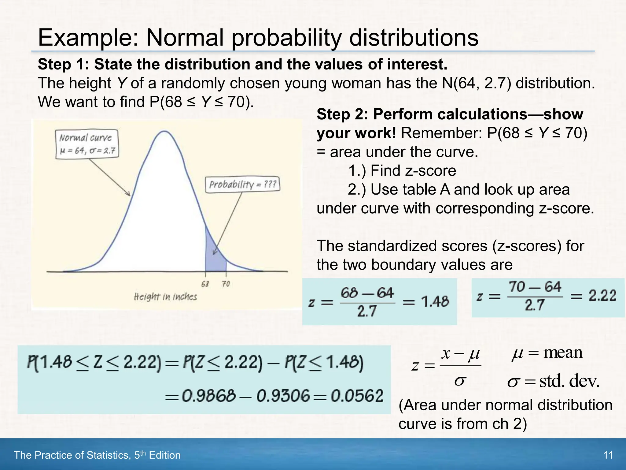 The Practice of Statistics, 5th Edition 11
Example: Normal probability distributions
Step 1: State the distribution and the values of interest.
The height Y of a randomly chosen young woman has the N(64, 2.7) distribution.
We want to find P(68 ≤ Y ≤ 70).
Step 2: Perform calculations—show
your work! Remember: P(68 ≤ Y ≤ 70)
= area under the curve.
1.) Find z-score
2.) Use table A and look up area
under curve with corresponding z-score.
The standardized scores (z-scores) for
the two boundary values are
(Area under normal distribution
curve is from ch 2)




x
z
mean


dev.
std.


 