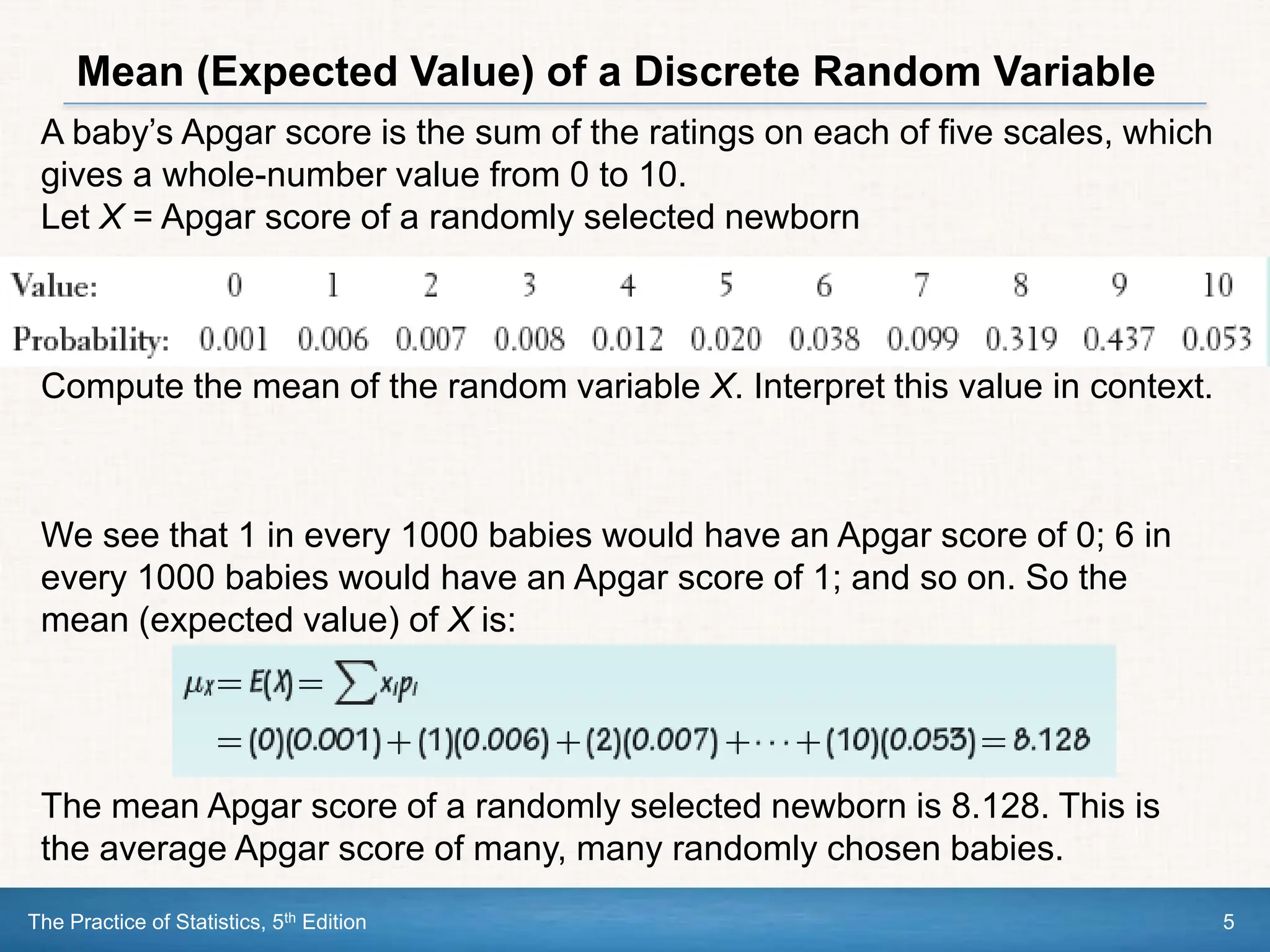 The Practice of Statistics, 5th Edition 5
Mean (Expected Value) of a Discrete Random Variable
A baby’s Apgar score is the sum of the ratings on each of five scales, which
gives a whole-number value from 0 to 10.
Let X = Apgar score of a randomly selected newborn
Compute the mean of the random variable X. Interpret this value in context.
We see that 1 in every 1000 babies would have an Apgar score of 0; 6 in
every 1000 babies would have an Apgar score of 1; and so on. So the
mean (expected value) of X is:
The mean Apgar score of a randomly selected newborn is 8.128. This is
the average Apgar score of many, many randomly chosen babies.
 