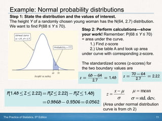 AP Statistic and Probability 6.1 (1).ppt