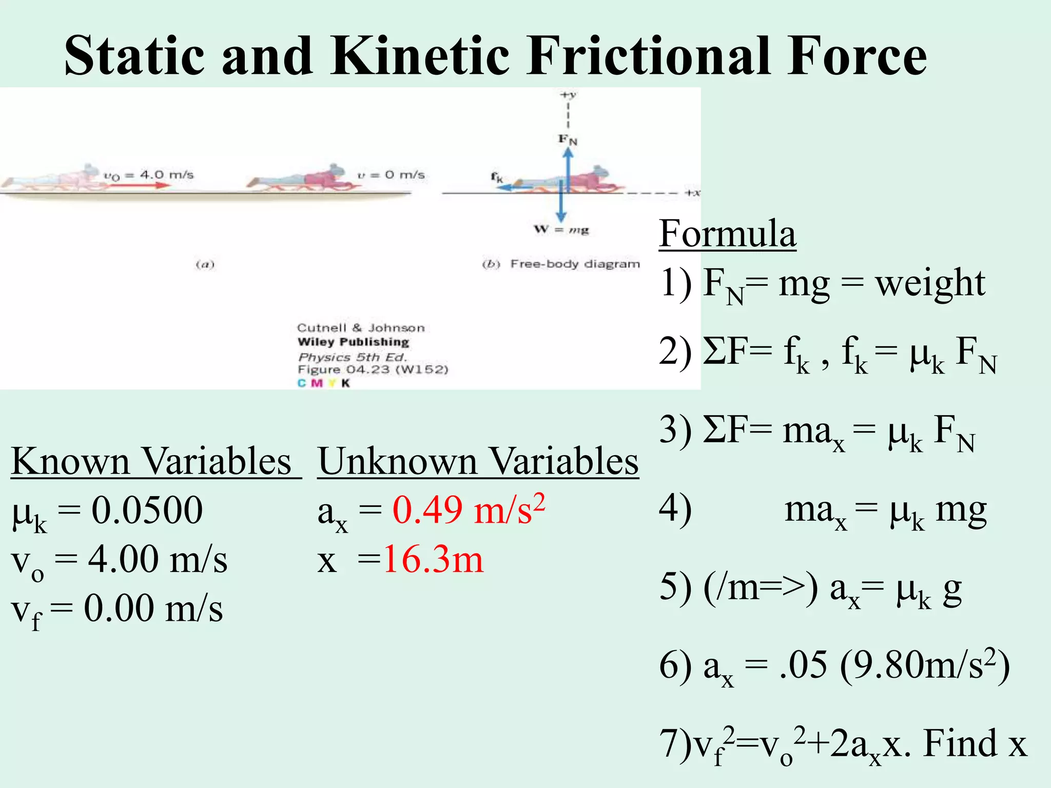Static and Kinetic Frictional Force
Known Variables
k = 0.0500
vo = 4.00 m/s
vf = 0.00 m/s
Unknown Variables
ax = 0.49 m/s2
x =16.3m
Formula
1) FN= mg = weight
2) ΣF= fk , fk = k FN
3) ΣF= max = k FN
4) max = k mg
5) (/m=>) ax= k g
6) ax = .05 (9.80m/s2)
7)vf
2=vo
2+2axx. Find x
 