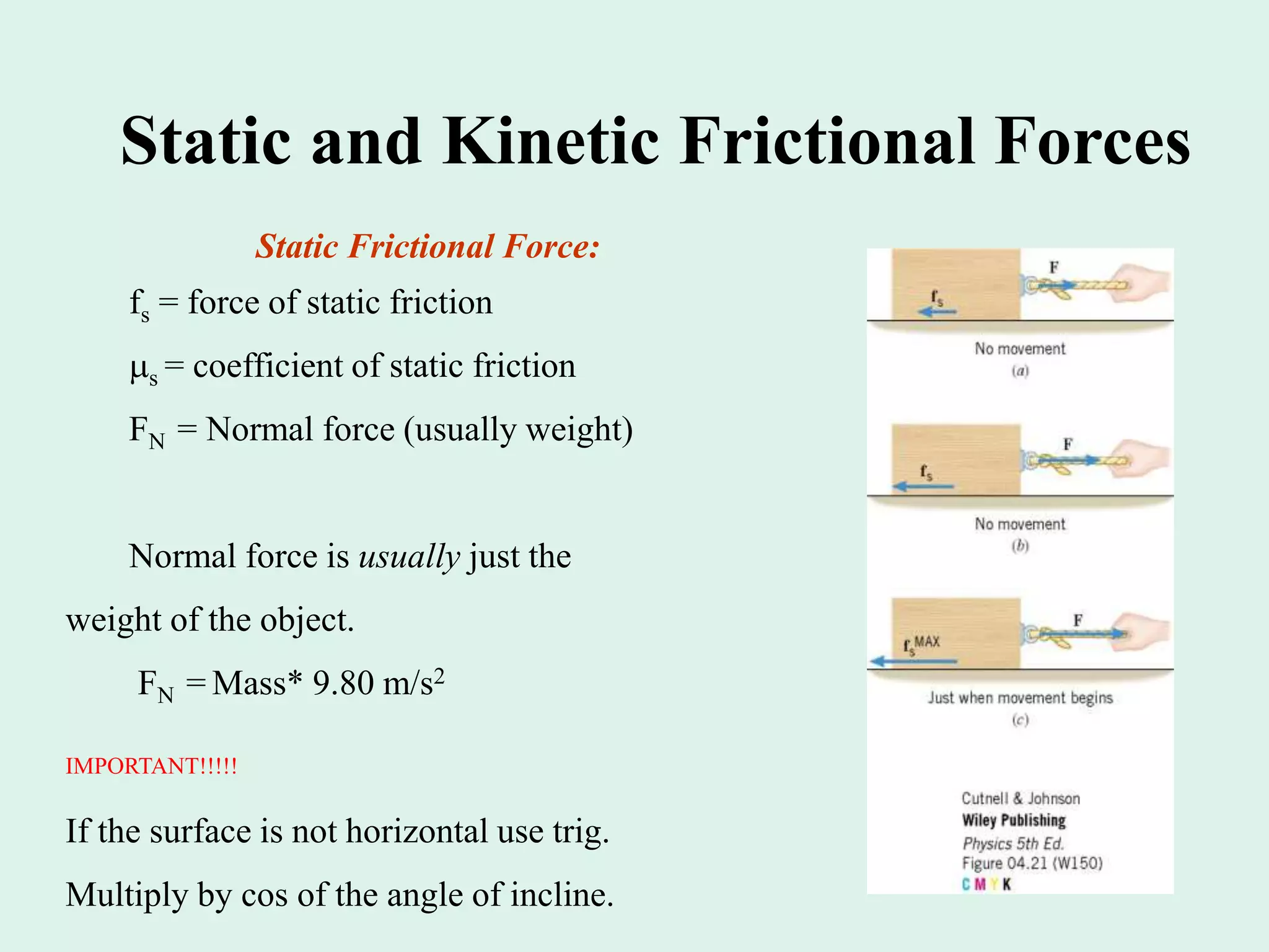 Static and Kinetic Frictional Forces
Static Frictional Force:
fs = force of static friction
s = coefficient of static friction
FN = Normal force (usually weight)
Normal force is usually just the
weight of the object.
FN = Mass* 9.80 m/s2
IMPORTANT!!!!!
If the surface is not horizontal use trig.
Multiply by cos of the angle of incline.
 