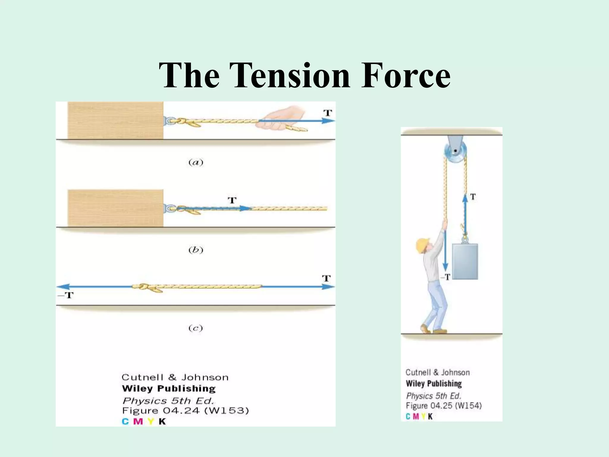 The Tension Force
 