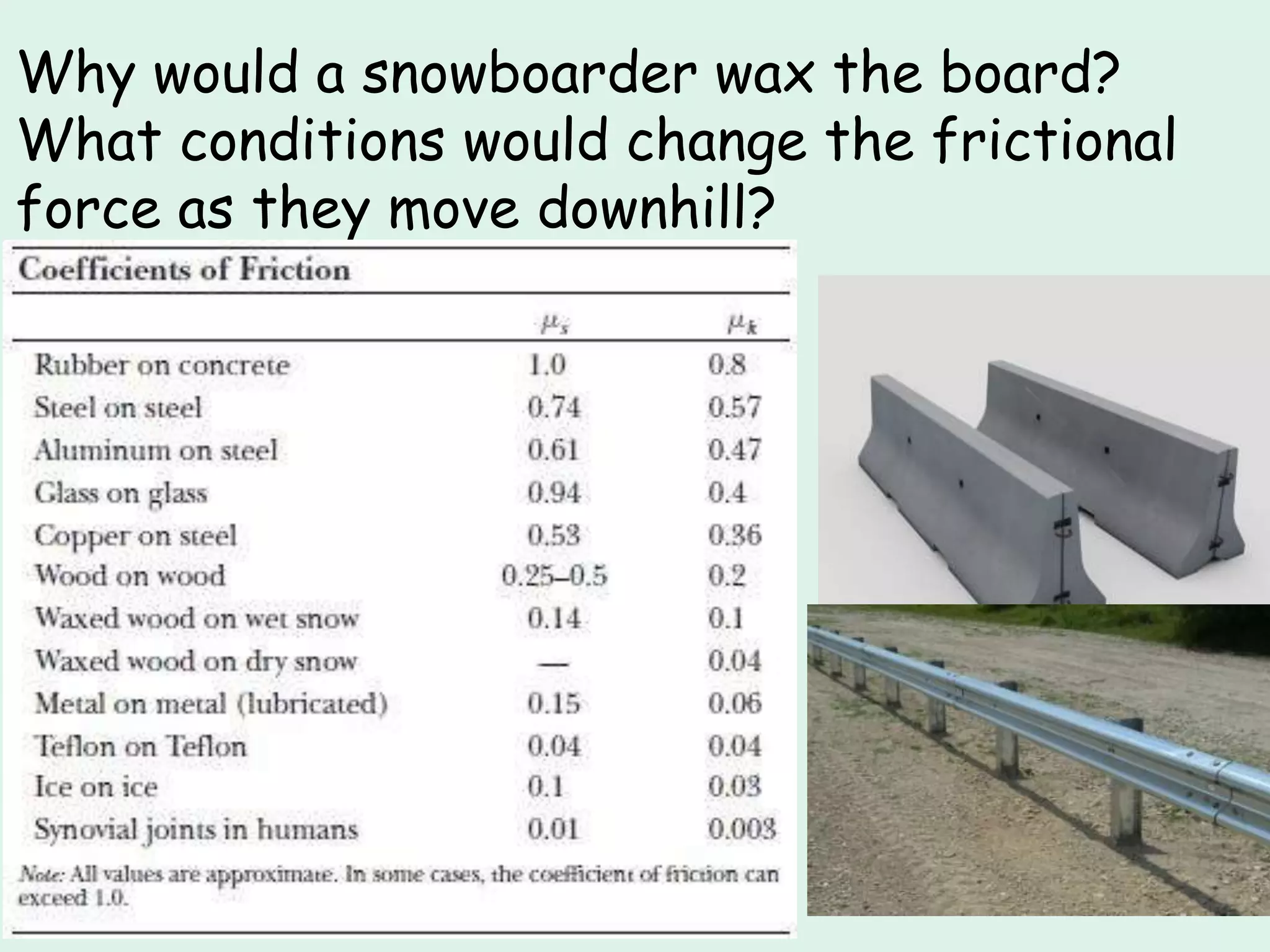 Why would a snowboarder wax the board?
What conditions would change the frictional
force as they move downhill?
 