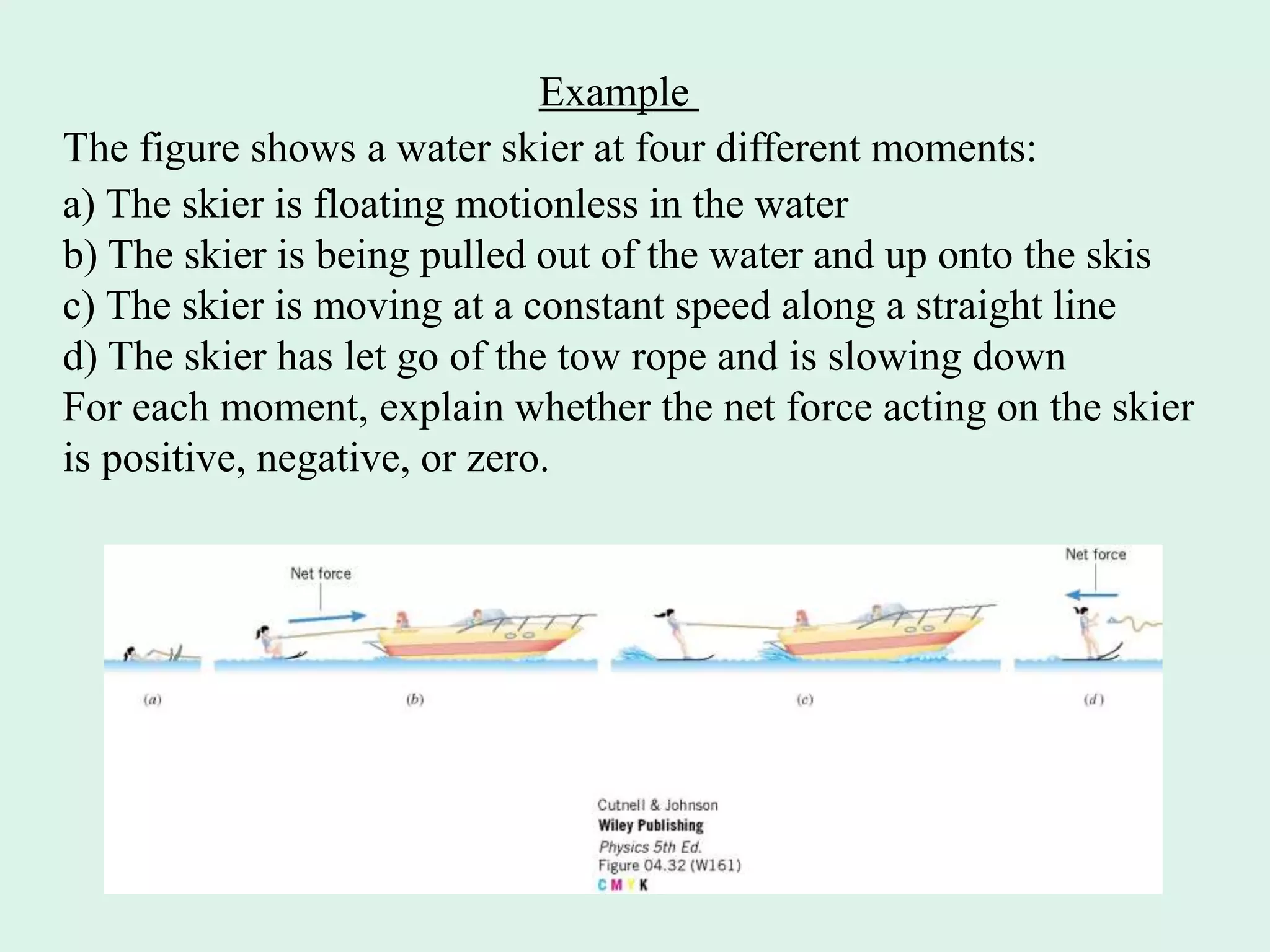 Example
The figure shows a water skier at four different moments:
a) The skier is floating motionless in the water
b) The skier is being pulled out of the water and up onto the skis
c) The skier is moving at a constant speed along a straight line
d) The skier has let go of the tow rope and is slowing down
For each moment, explain whether the net force acting on the skier
is positive, negative, or zero.
 