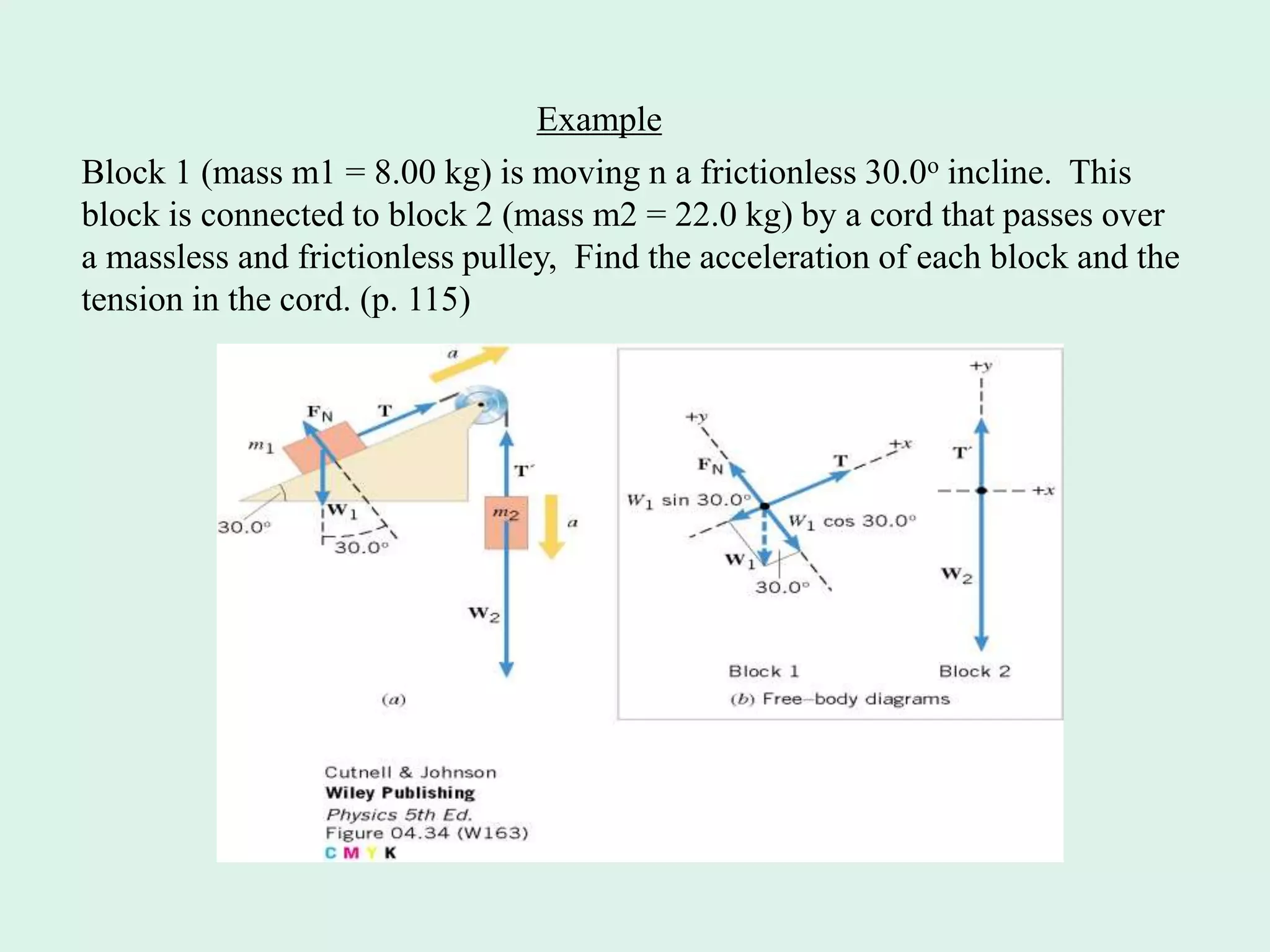 Example
Block 1 (mass m1 = 8.00 kg) is moving n a frictionless 30.0o incline. This
block is connected to block 2 (mass m2 = 22.0 kg) by a cord that passes over
a massless and frictionless pulley, Find the acceleration of each block and the
tension in the cord. (p. 115)
 