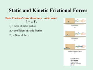 static friction | PPT