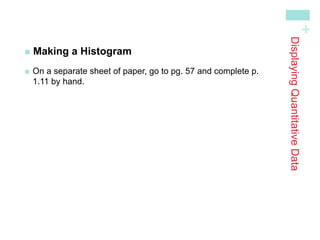 +

Making a Histogram

On a separate sheet of paper, go to pg. 57 and complete p.
1.11 by hand.
Displaying
Quantitative
Data
 