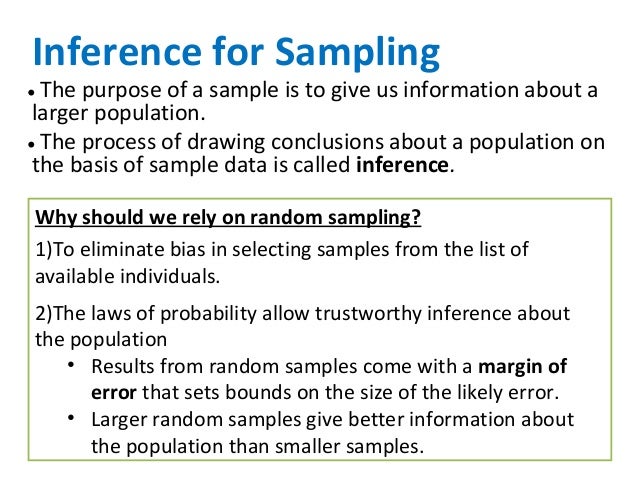 ap stats 4 1 samples surveys