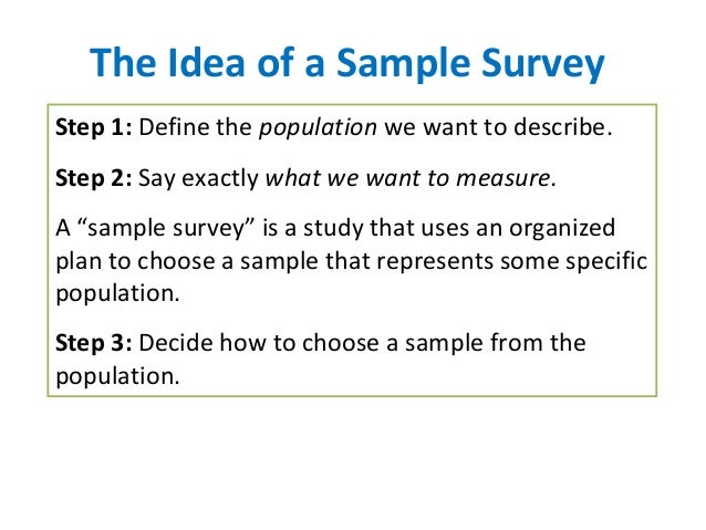 ap stats 4 1 samples surveys