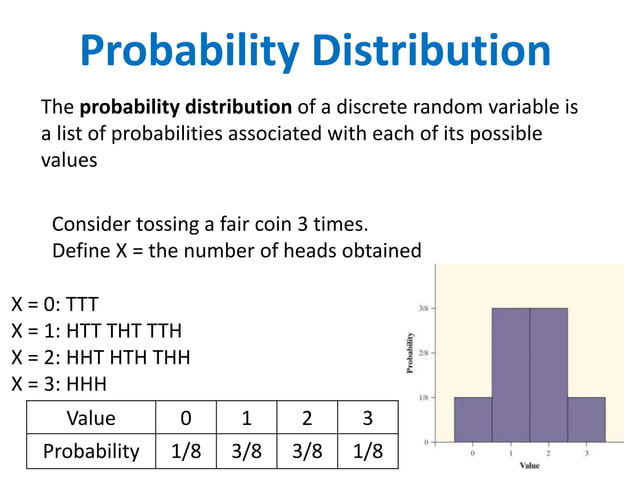 Discrete and Continuous Random Variables | PPTX