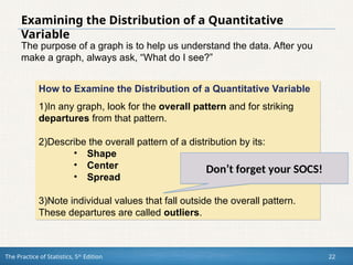 The Practice of Statistics, 5th
Edition 22
The purpose of a graph is to help us understand the data. After you
make a graph, always ask, “What do I see?”
Examining the Distribution of a Quantitative
Variable
How to Examine the Distribution of a Quantitative Variable
1)In any graph, look for the overall pattern and for striking
departures from that pattern.
2)Describe the overall pattern of a distribution by its:
• Shape
• Center
• Spread
3)Note individual values that fall outside the overall pattern.
These departures are called outliers.
Don’t forget your SOCS!
 