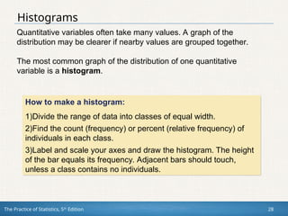 The Practice of Statistics, 5th
Edition 28
Histograms
Quantitative variables often take many values. A graph of the
distribution may be clearer if nearby values are grouped together.
The most common graph of the distribution of one quantitative
variable is a histogram.
How to make a histogram:
1)Divide the range of data into classes of equal width.
2)Find the count (frequency) or percent (relative frequency) of
individuals in each class.
3)Label and scale your axes and draw the histogram. The height
of the bar equals its frequency. Adjacent bars should touch,
unless a class contains no individuals.
 