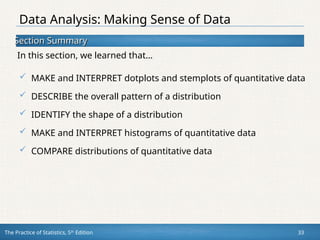 Section Summary
Section Summary
In this section, we learned that…
The Practice of Statistics, 5th
Edition 33
 MAKE and INTERPRET dotplots and stemplots of quantitative data
 DESCRIBE the overall pattern of a distribution
 IDENTIFY the shape of a distribution
 MAKE and INTERPRET histograms of quantitative data
 COMPARE distributions of quantitative data
Data Analysis: Making Sense of Data
 