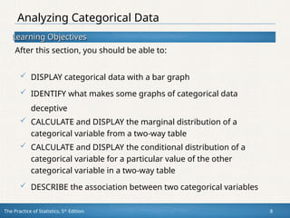 Learning Objectives
Learning Objectives
After this section, you should be able to:
The Practice of Statistics, 5th
Edition 8
 DISPLAY categorical data with a bar graph
 IDENTIFY what makes some graphs of categorical data
deceptive
 CALCULATE and DISPLAY the marginal distribution of a
categorical variable from a two-way table
 CALCULATE and DISPLAY the conditional distribution of a
categorical variable for a particular value of the other
categorical variable in a two-way table
 DESCRIBE the association between two categorical variables
Analyzing Categorical Data
 