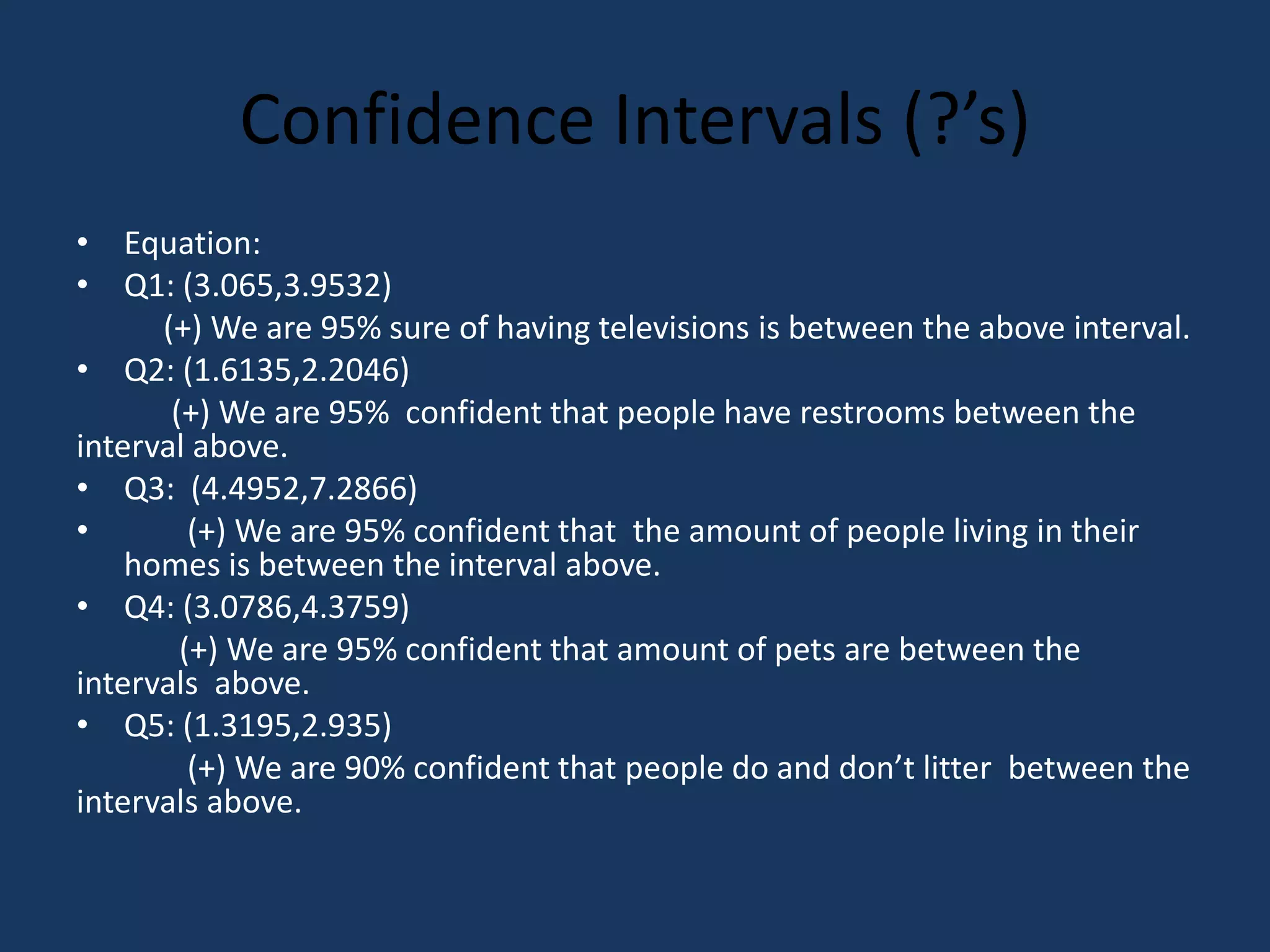 Confidence Intervals (?’s)Equation:Q1: (3.065,3.9532)          (+) We are 95% sure of having televisions is between the above interval.Q2: (1.6135,2.2046)            (+) We are 95%  confident that people have restrooms between the interval above.Q3:  (4.4952,7.2866)       (+) We are 95% confident that  the amount of people living in their homes is between the interval above.Q4: (3.0786,4.3759)             (+) We are 95% confident that amount of pets are between the intervals  above.Q5: (1.3195,2.935)              (+) We are 90% confident that people do and don’t litter  between the intervals above.
