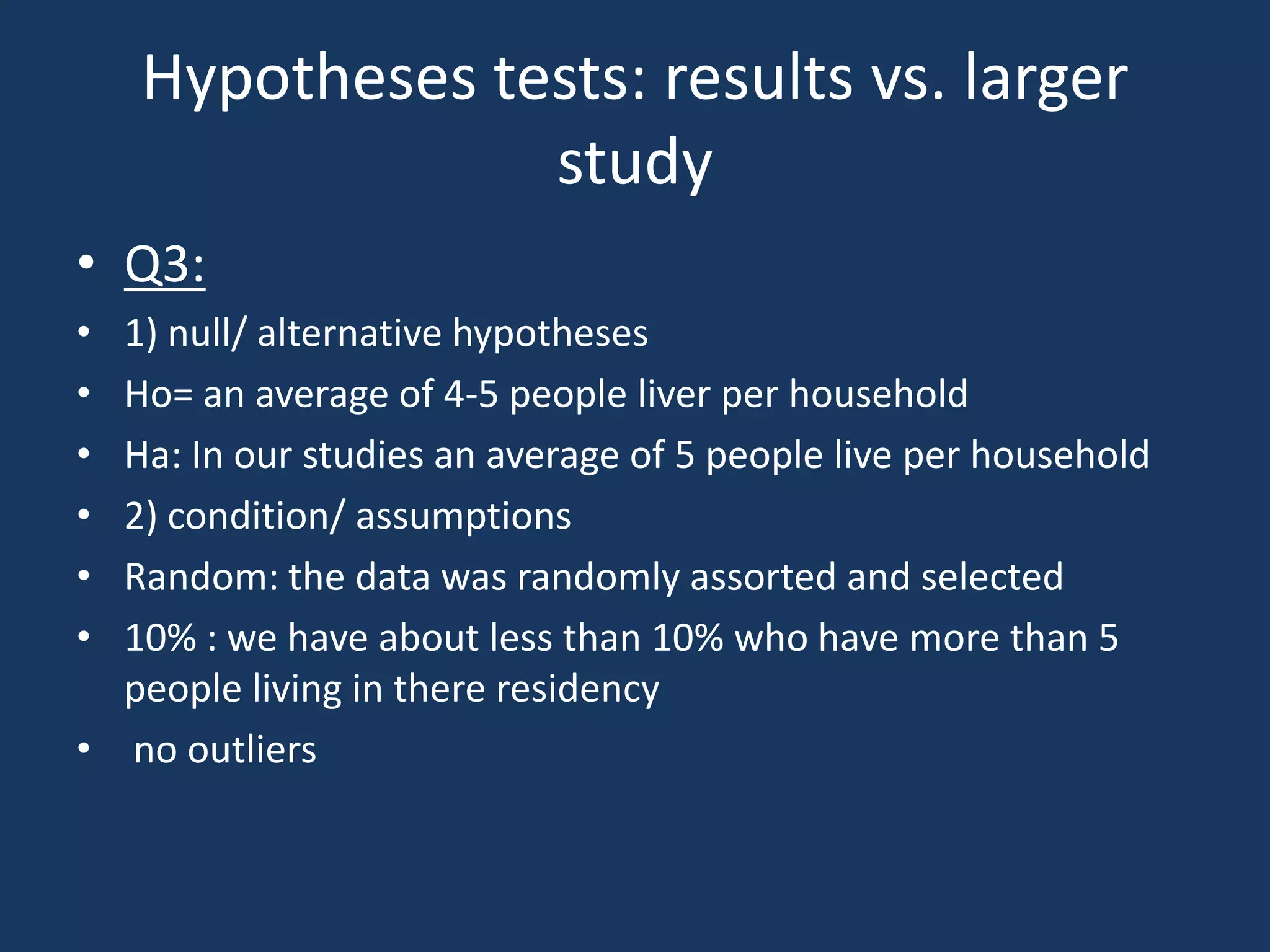 Hypotheses tests: results vs. larger studyQ3:1) null/ alternative hypothesesHo= an average of 4-5 people liver per householdHa: In our studies an average of 5 people live per household2) condition/ assumptionsRandom: the data was randomly assorted and selected10% : we have about less than 10% who have more than 5 people living in there residencyno outliers