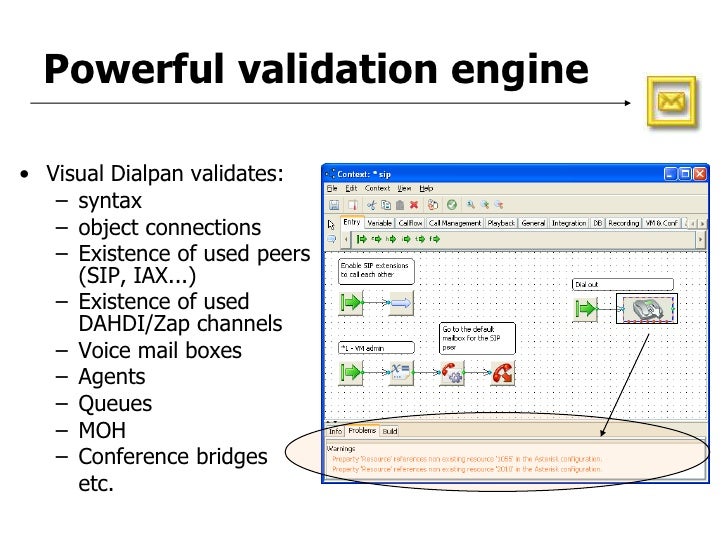 Visual Dialplan For Asterisk Visual Dialplan For Asterisk