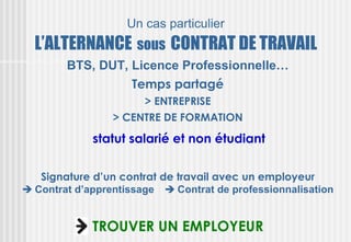 Un cas particulier
  L’ALTERNANCE sous CONTRAT DE TRAVAIL
        BTS, DUT, Licence Professionnelle…
                  Temps partagé
                      > ENTREPRISE
                 > CENTRE DE FORMATION

             statut salarié et non étudiant

   Signature d’un contrat de travail avec un employeur
 Contrat d’apprentissage  Contrat de professionnalisation


             TROUVER UN EMPLOYEUR
 