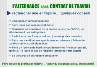 L’ALTERNANCE sous CONTRAT DE TRAVAIL
        rechercher une entreprise… quelques conseils

      Commencer suffisamment tôt
      Faire jouer son réseau relationnel
      Consulter les annonces de la presse, le site de l’ANPE, les
     sites internet des entreprises…
      Participer à des forums, salons, journée portes ouvertes
      Faire des candidatures spontanées en adressant lettres de
     candidature et curriculum vitae
      Tenir un journal de bord de ses démarches / relancer par tél.
     après 8 / 10 jours si pas de réponse (préparez votre appel)
      Se préparer à l’entretien d’embauche


Faire preuve de professionnalisme… Passer du statut scolaire au statut salarié
 