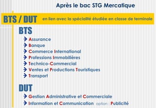Après le bac STG Mercatique

BTS / DUT   en lien avec la spécialité étudiée en classe de terminale


    BTS
      Assurance
      Banque
      Commerce International
      Professions Immobilières
      Technico-Commercial
      Ventes et Productions Touristiques
      Transport


    DUT
      Gestion Administrative et Commerciale
      Information et Communication option : Publicité
 