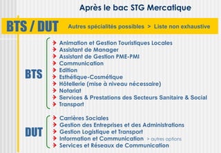 Après le bac STG Mercatique

BTS / DUT      Autres spécialités possibles > Liste non exhaustive

            Animation et Gestion Touristiques Locales
            Assistant de Manager
            Assistant de Gestion PME-PMI
            Communication
            Edition
   BTS      Esthétique-Cosmétique
            Hôtellerie (mise à niveau nécessaire)
            Notariat
            Services & Prestations des Secteurs Sanitaire & Social
            Transport

            Carrières Sociales
            Gestion des Entreprises et des Administrations
   DUT      Gestion Logistique et Transport
            Information et Communication > autres options
            Services et Réseaux de Communication
 