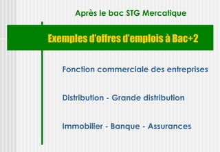 Après le bac STG Mercatique


Exemples d’offres d’emplois à Bac+2

   Fonction commerciale des entreprises


   Distribution - Grande distribution


   Immobilier - Banque - Assurances
 