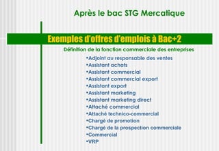 Après le bac STG Mercatique


Exemples d’offres d’emplois à Bac+2
    Définition de la fonction commerciale des entreprises
             Adjoint au responsable des ventes
             Assistant achats
             Assistant commercial
             Assistant commercial export
             Assistant export
             Assistant marketing
             Assistant marketing direct
             Attaché commercial
             Attaché technico-commercial
             Chargé de promotion
             Chargé de la prospection commerciale
             Commercial
             VRP
 