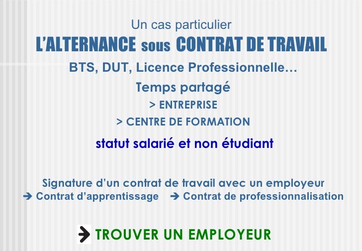 Après le bac STG communication Après le bac STG communication