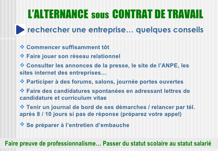 Après le bac STG communication
