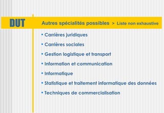 DUT   Autres spécialités possibles > Liste non exhaustive

       Carrières juridiques

       Carrières sociales

       Gestion logistique et transport

       Information et communication

       Informatique

       Statistique et traitement informatique des données

       Techniques de commercialisation
 