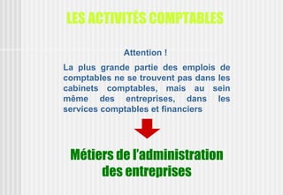 LES ACTIVITÉS COMPTABLES

             Attention !
La plus grande partie des emplois de
comptables ne se trouvent pas dans les
cabinets comptables, mais au sein
même des entreprises, dans les
services comptables et financiers




 Métiers de l’administration
      des entreprises
 