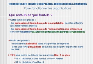TECHNICIENS DES SERVICES COMPTABLES, ADMINISTRATIFS & FINANCIERS
              Faire fonctionner les organisations

Qui sont-ils et que font-ils ?
> Cette famille regroupe :
 - les professions intermédiaires de la comptabilité, dont les effectifs
 sont relativement stables
 - les professions intermédiaires de l’administration des entreprises
 (services mission : assurer le bon fonctionnement des organisations
            du personnel, services généraux) en progression constante


> Profil des postes :
  - relativement spécialisé dans les grandes entreprises
  - avec une forte polyvalence souvent acquise par l’expérience dans
  les PME

> 78 % des moins de 30 ans ont un niveau Bac+2 ou plus
     - 45 % titulaires d’une licence ou d’un master
     - 33 % titulaires d’un Bac+2
 