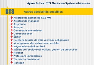 Après le bac STG Gestion des Systèmes d’Information


BTS       Autres spécialités possibles

  Assistant de gestion de PME PMI
  Assistant de manager
  Assurance
  Banque
  Commerce international
  Communication
  Édition
  Hôtellerie (classe de mise à niveau obligatoire)
  Management des unités commerciales
  Négociation-relation client
  Métiers de l'audiovisuel option : gestion de production
  Notariat
  Professions immobilières
  Technico-commercial
  Transport
 