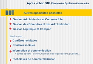 Après le bac STG Gestion des Systèmes d’Information


DUT           Autres spécialités possibles

   Gestion Administrative et Commerciale
   Gestion des Entreprises et des Administrations
   Gestion Logistique et Transport

 Mais aussi…
   Carrières juridiques
  Carrières sociales

  Information et communication
      > autres options : communication des organisations, publicité…

  Techniques de commercialisation
 
